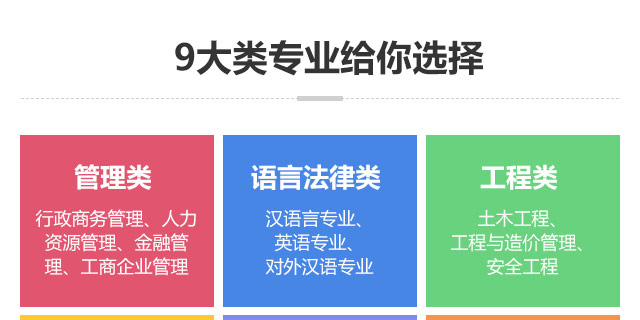 管理類(lèi)，語(yǔ)言法律類(lèi)，工程類(lèi)